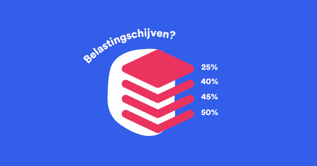 Belastingschijven 2025