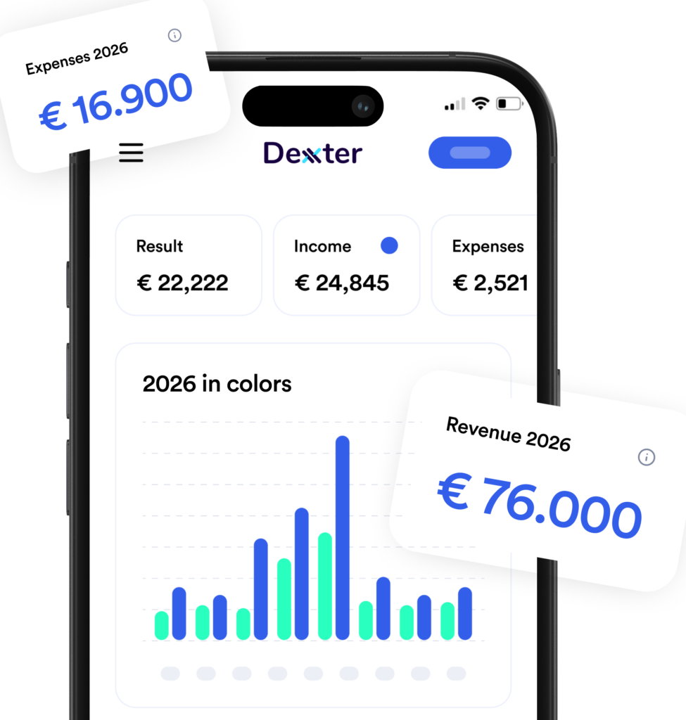 Try Free Dexxter App Seo 2